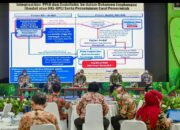 Kawal UUCK, KLHK Bentuk 10 Pokja