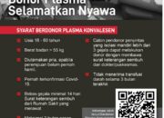 PMI Sumbar Kesulitan Memenuhi Plasma Konvalesen