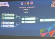 Tekuk Banten, Tim Cricket Sumbar Melaju ke Semi Final