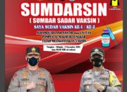 Vaksin Polda Sumbar, Gandeng Pondok Pesantren Al-Makmur Tungkar