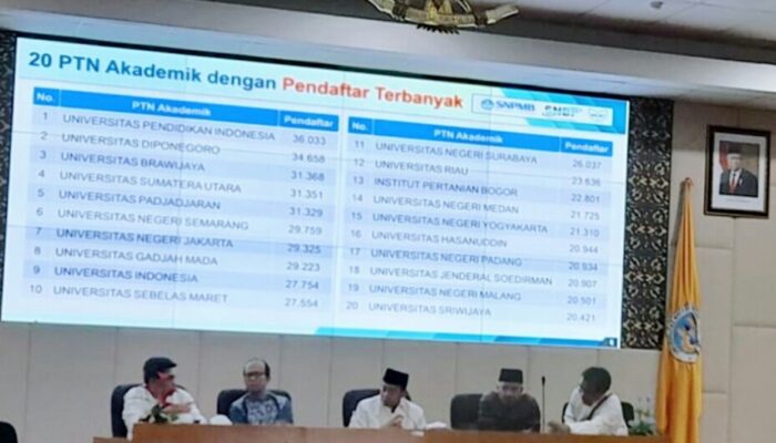 21 Ribu Lebih Calon Mahasiswa Bakal Ujian di UNP