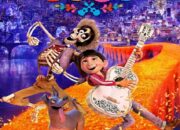 Tanggapan Mahasiswa Terhadap Norma- Norma Pada Animasi Coco: antara Mimpi dan Keluarga