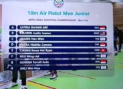 Penembak Sumbar Raih Emas di SEASA Shooting Championship