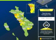 BMKG Sumbar Keluarkan Peringatan Dini Cuaca Ekstrem