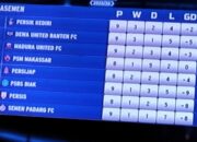 Malut United Tundukkan SPFC 1-0, Kabau Sirah Zona Degradasi